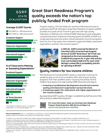 Great Start Readiness Program Report Thumbnail